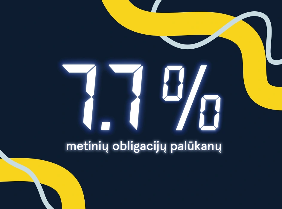 Šiaulių banko obligacijos su 7,7 % palūkanomis